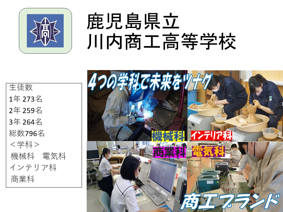 学校概要
