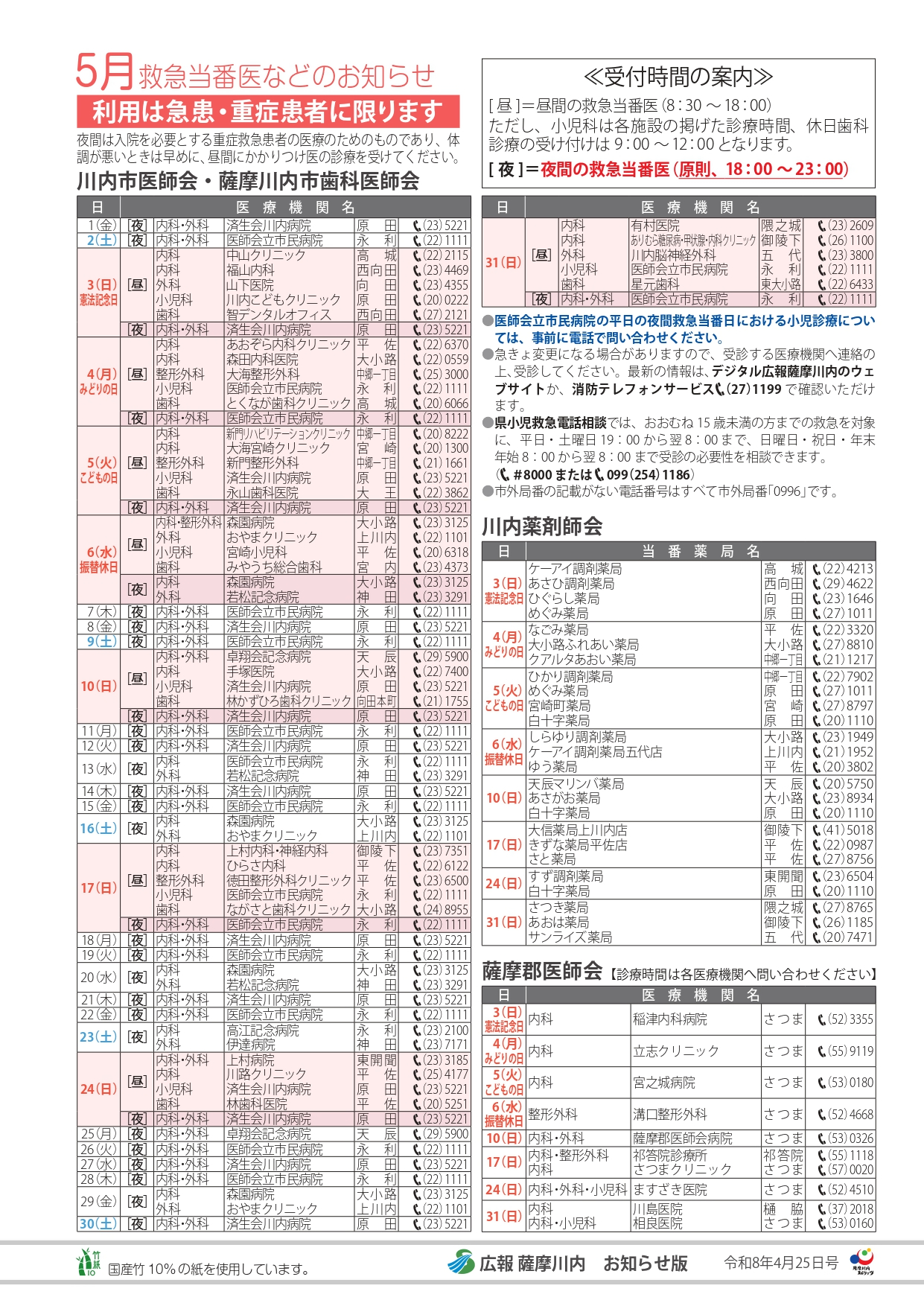 5月当番医