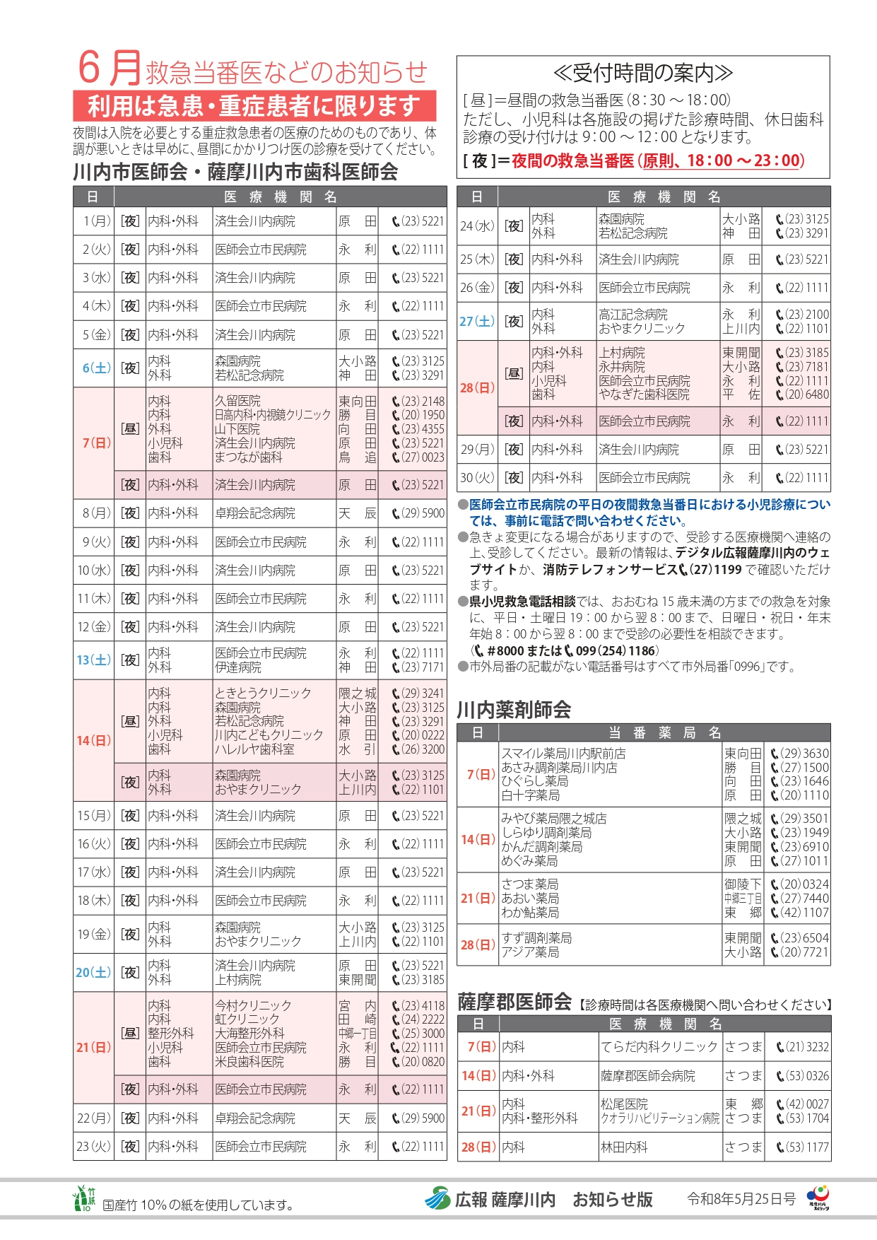 6月当番医